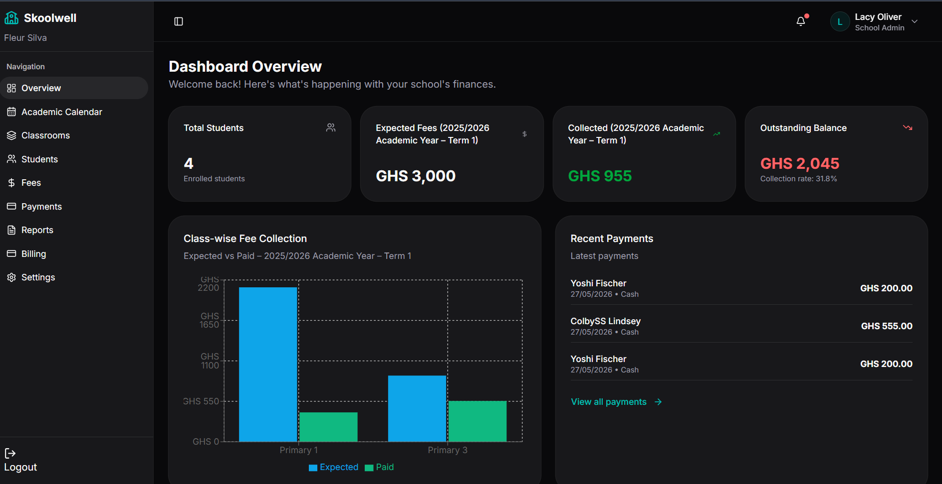 Skoolwell interface preview
